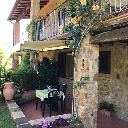 Aparthotel Bicchi *